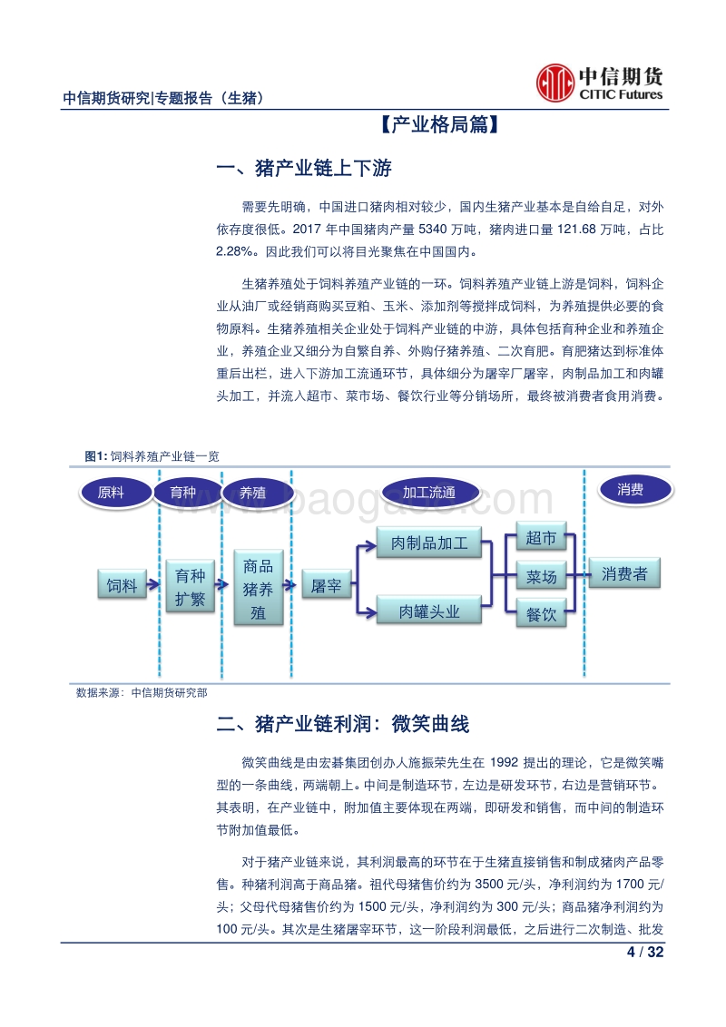 一文读懂饲料生猪产业链.pdf_第4页