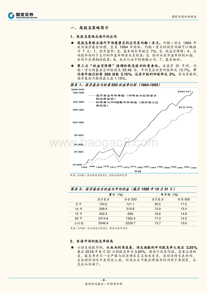 港股专题分析报告：高股息策略在港股市场的应用.pdf_第4页