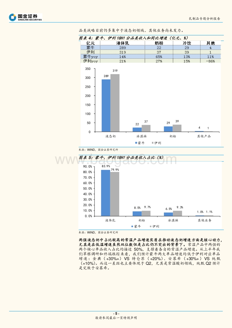 乳制品专题分析报告：伊利、蒙牛18年中报数据对比分析.pdf_第5页