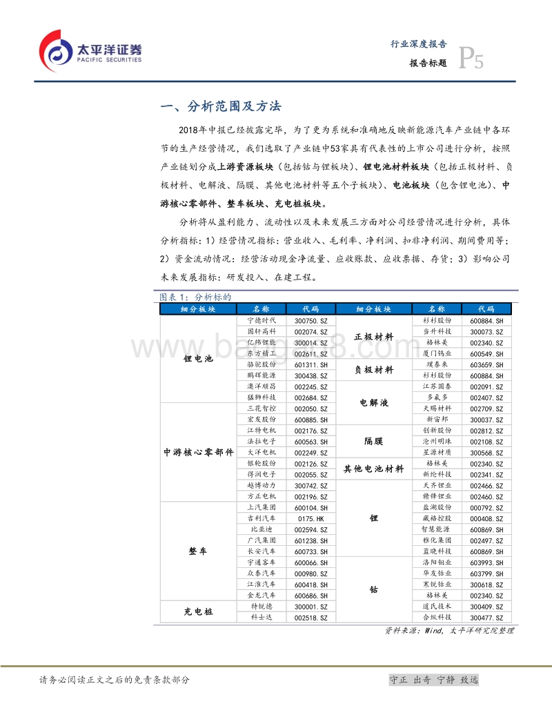 新能源车2018年中报总结：竞争加剧，重视结构化机会.pdf_第5页