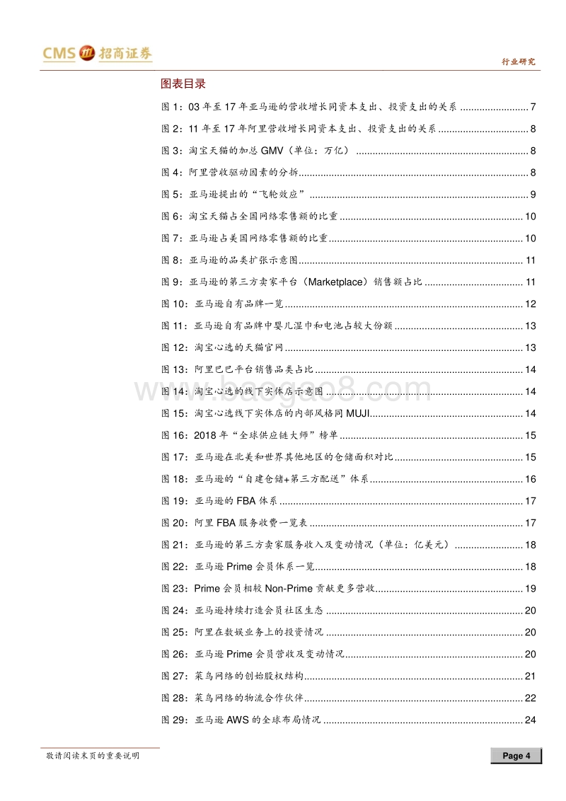 阿里巴巴VS亚马逊对比报告：殊途同归，平台化发展，生态圈进阶.pdf_第4页