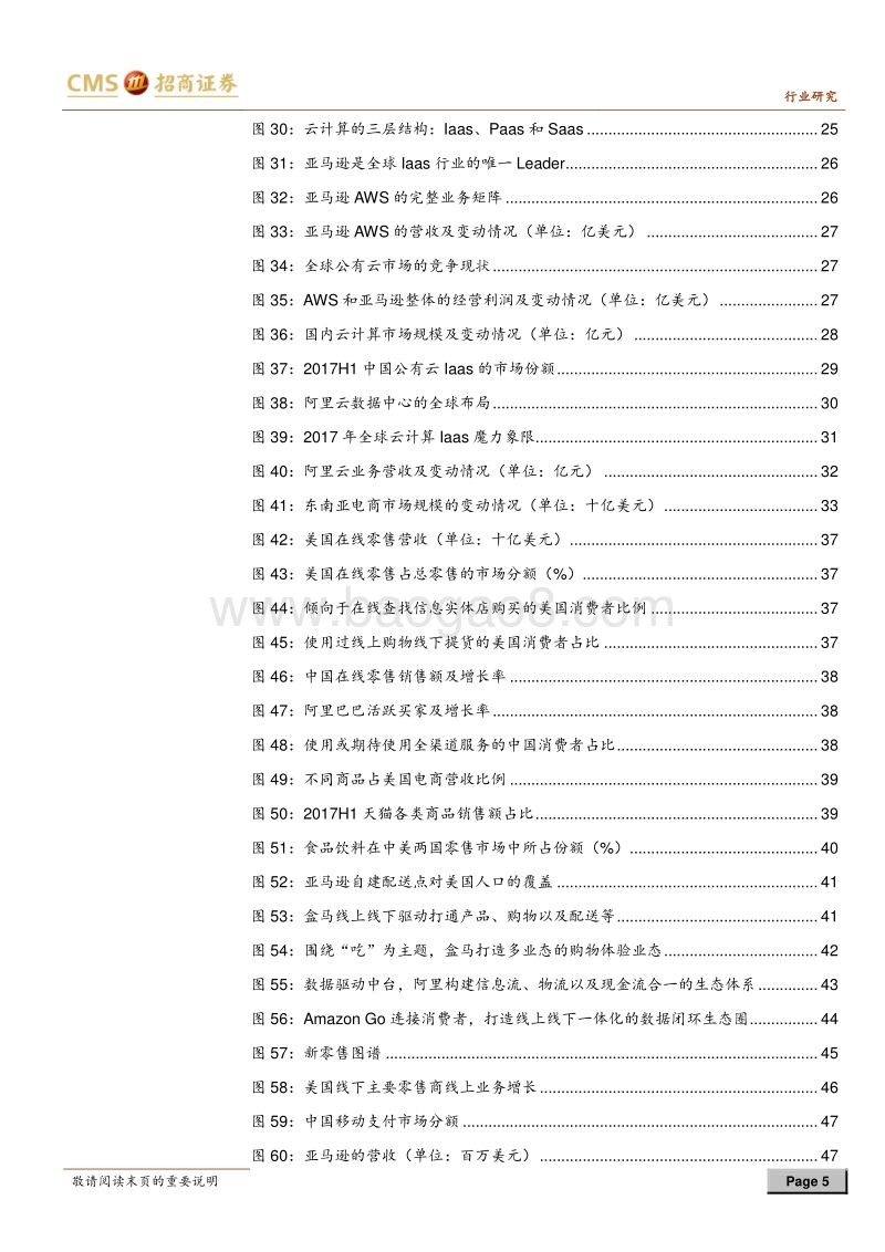 阿里巴巴VS亚马逊对比报告：殊途同归，平台化发展，生态圈进阶.pdf_第5页