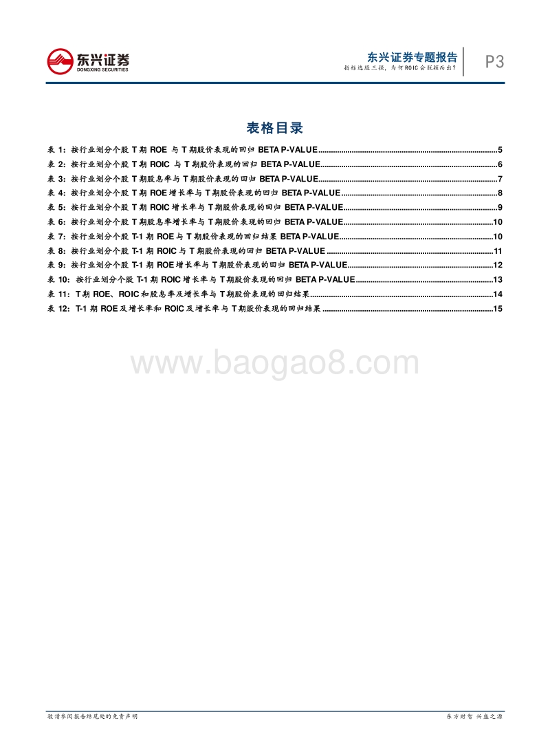 指标选股三强：为何ROIC会脱颖而出？.pdf_第3页