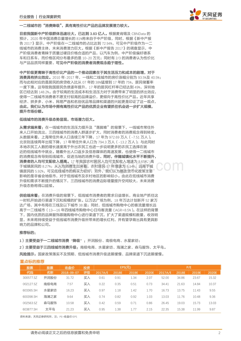 深度分析当下中国的“消费升级”与“消费降级”.pdf_第2页