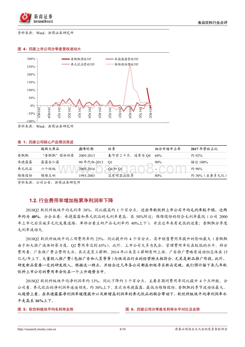 数说中报之软饮料篇：积极寻找下一个风口.pdf_第4页