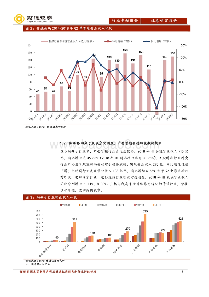 传媒行业专题报告：2018年半年报分析：整体向上但分化明显，静待监管政策落地.pdf_第5页