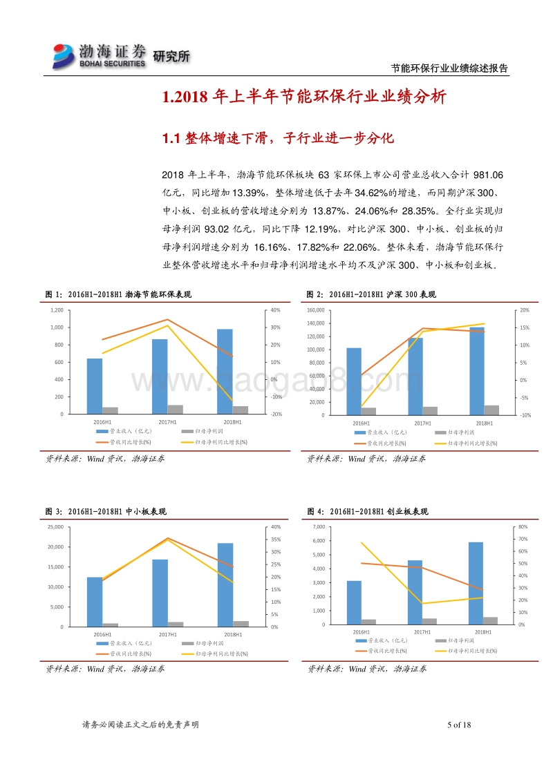 节能环保行业2018年中报业绩综述：行业整体增速放缓，静待融资环境缓解.pdf_第5页