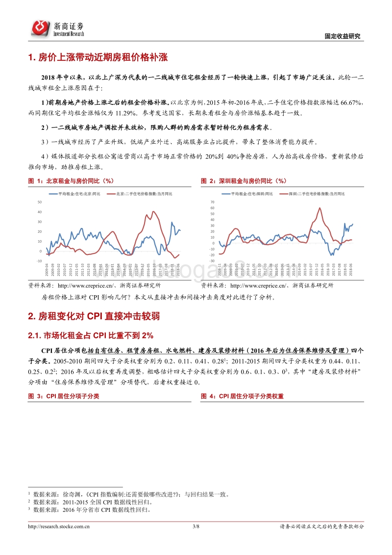 房租上涨对CPI影响几何？.pdf_第3页