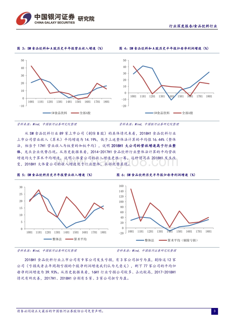 食品饮料行业深度报告：半年报业绩突出，市场表现背离基本面.pdf_第4页