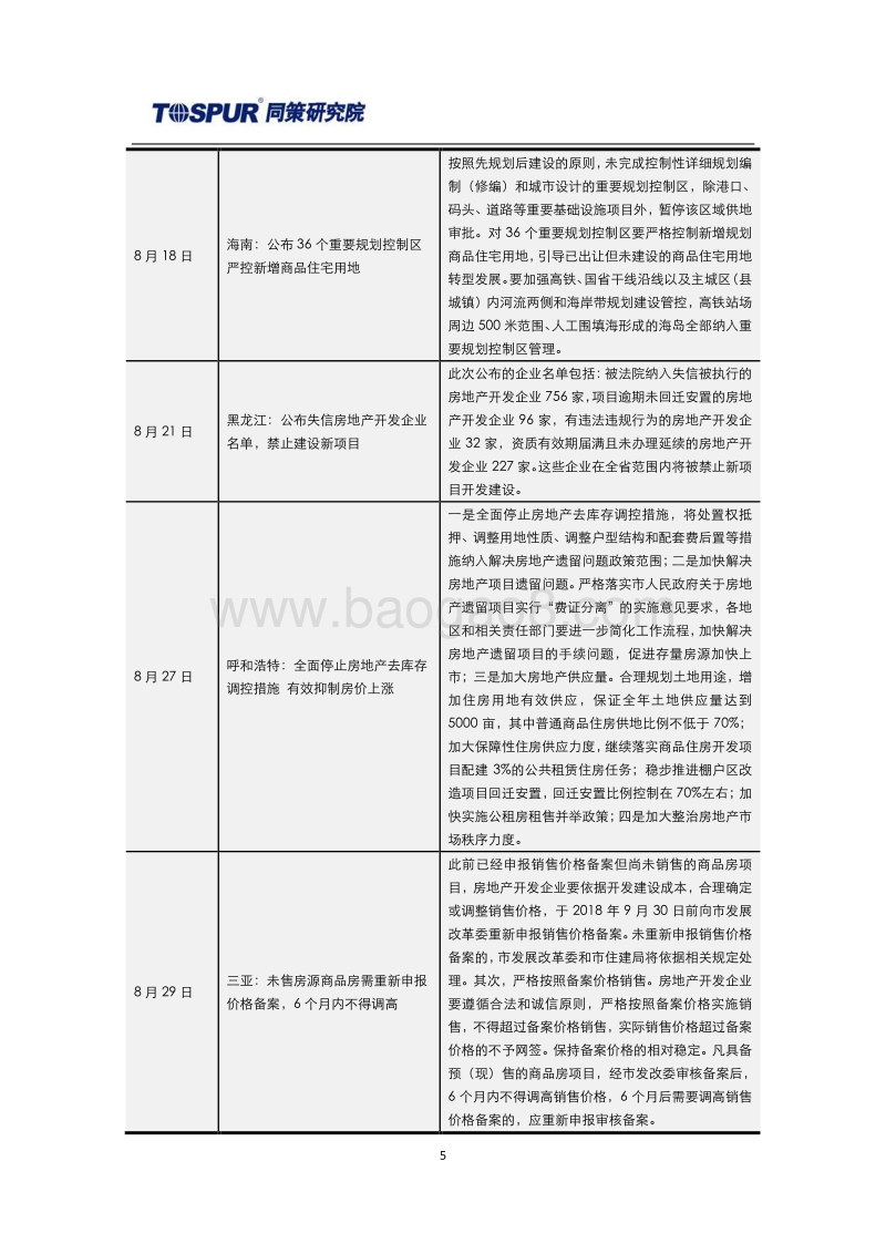 2018年9月全国商品住宅市场报告.pdf_第5页