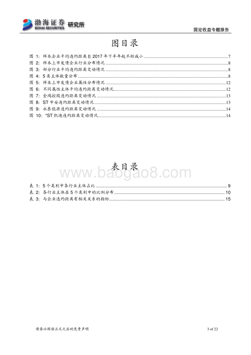 上市公司信用风险分析专题报告之一：上市公司的信用风险有何变化.pdf_第3页