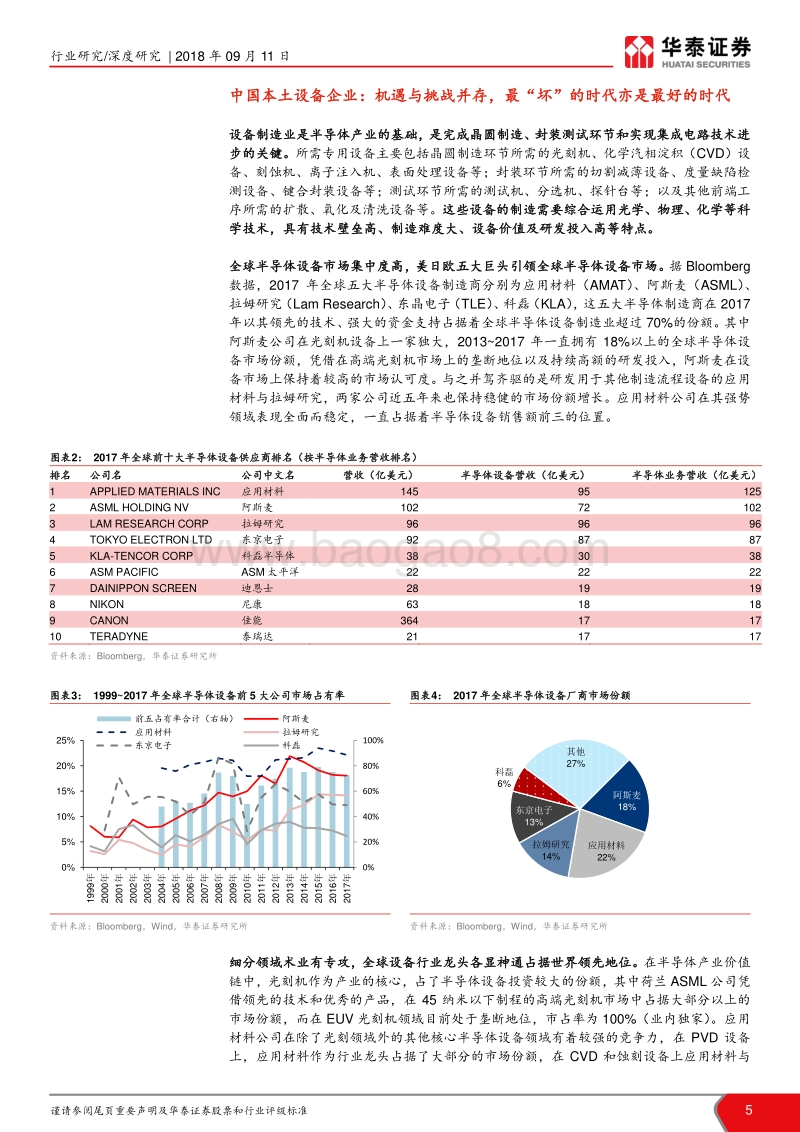 半导体设备产业深度分析报告：布局国产半导体设备的历史性机遇.pdf_第5页