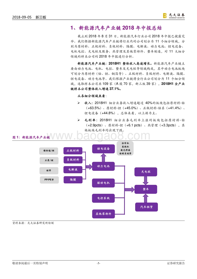 跨市场新能源汽车产业链2018年中报总结：龙头优势明显，静待毛利率调整.pdf_第5页