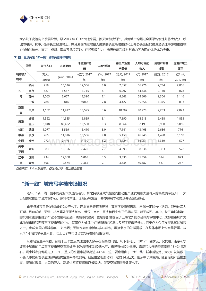 新一线城市甲级写字楼市场报告--聚焦杭州和成都市场.pdf_第4页