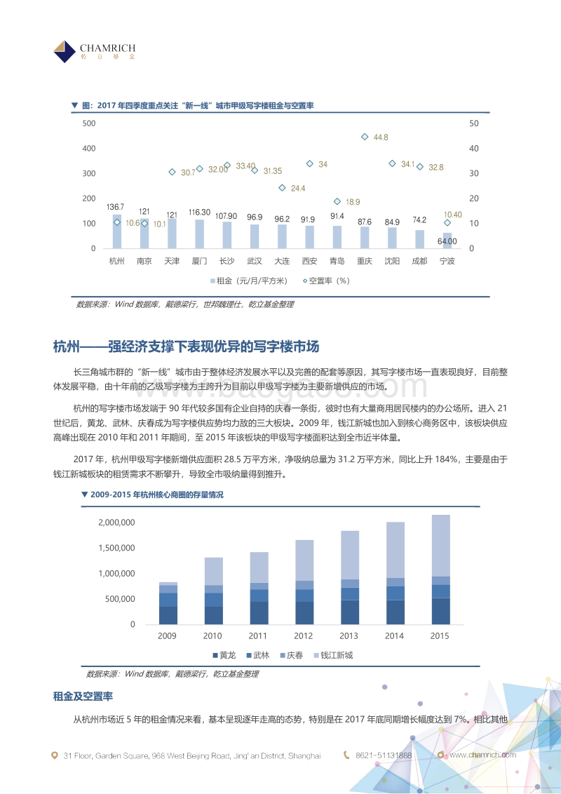 新一线城市甲级写字楼市场报告--聚焦杭州和成都市场.pdf_第5页