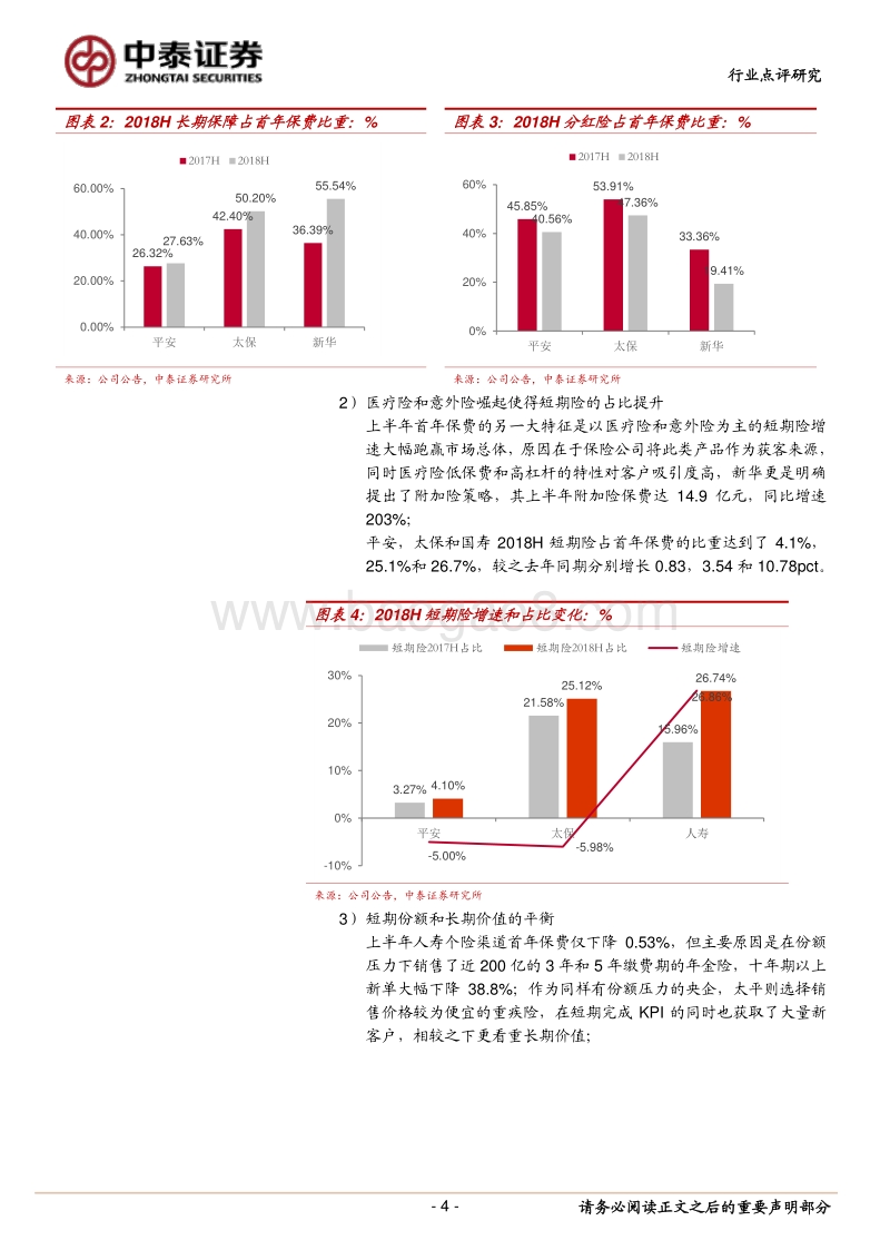 保险行业2018中报综述：变革中的力量.pdf_第4页