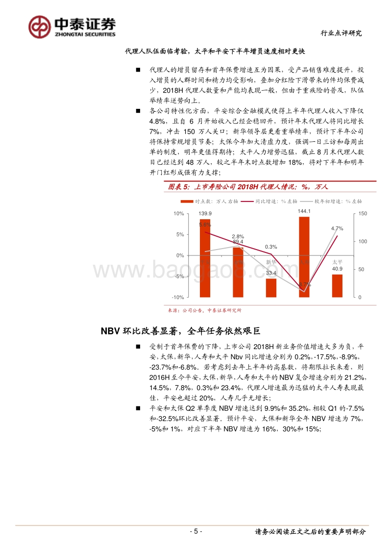 保险行业2018中报综述：变革中的力量.pdf_第5页