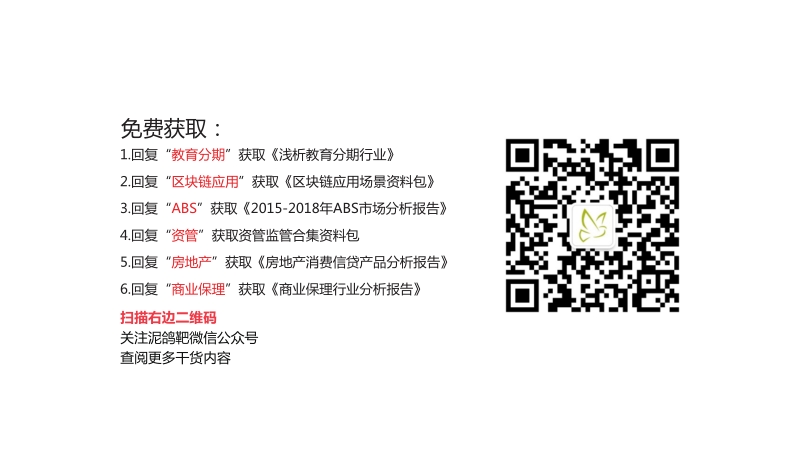 融资租赁行业分析报告.pdf_第3页