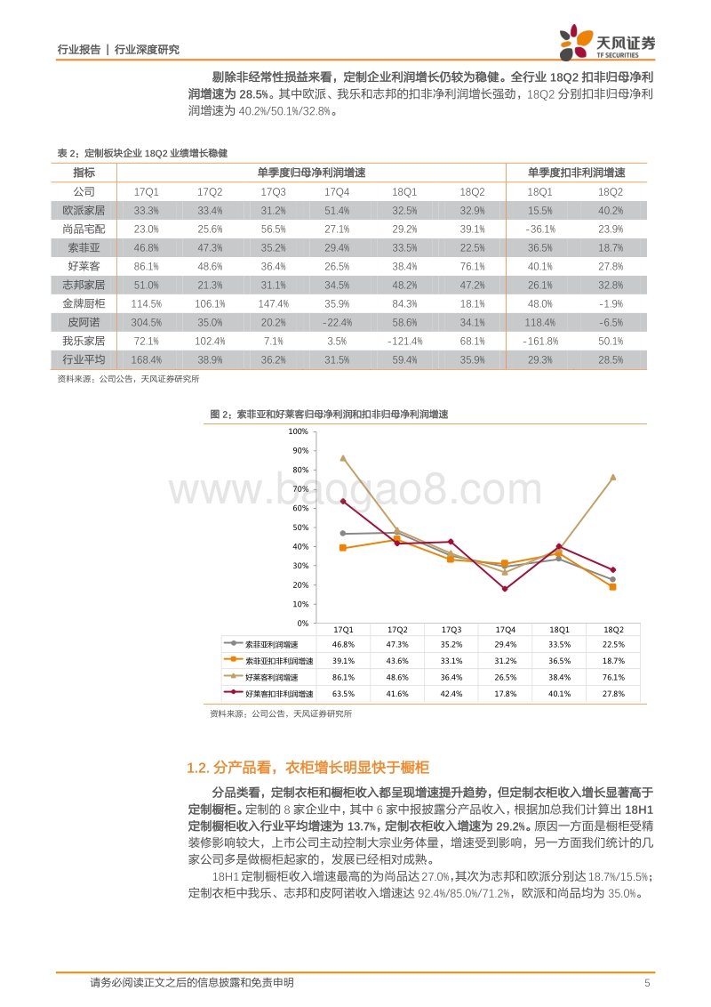 定制家居行业中报深度解析.pdf_第5页