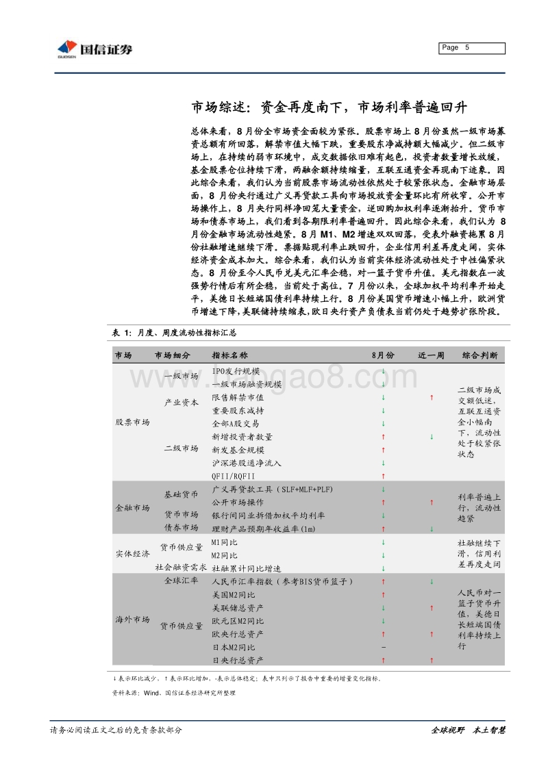 全市场流动性分析专题：资金北上趋缓，利率普遍上行.pdf_第5页