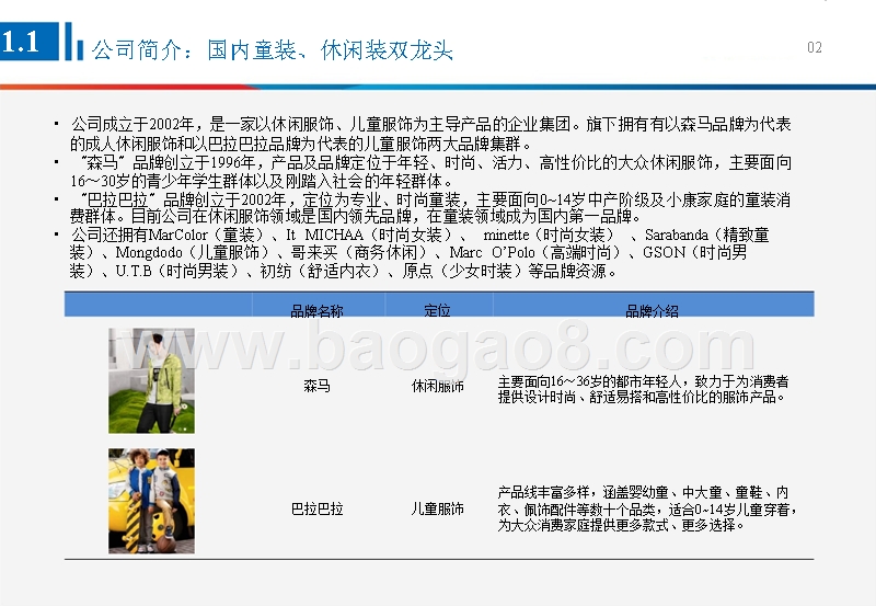2018-2019中国快消服装行业案例分析报告.pptx_第3页