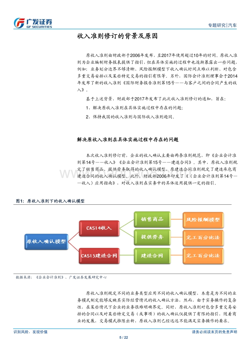 《企业会计准则》修订影响探讨之一：收入准则修订，关注对收入确认时点及计量的影响.pdf_第5页