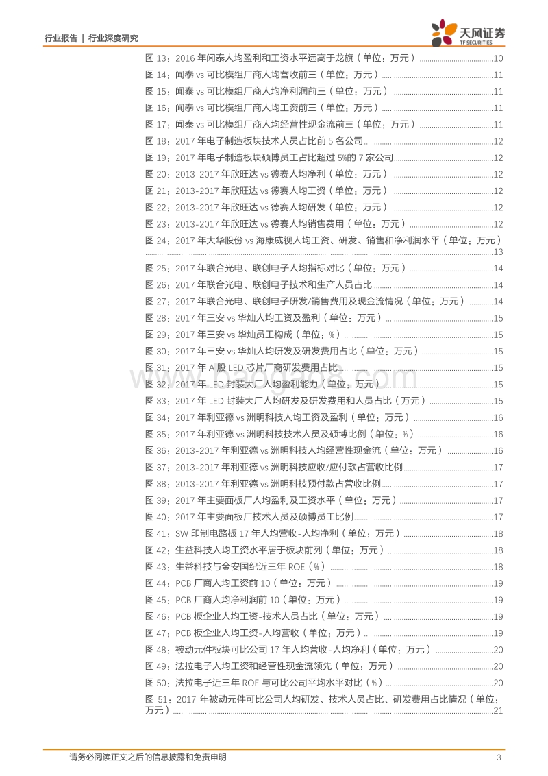 电子行业深度研究：从人均的角度看电子企业.pdf_第3页