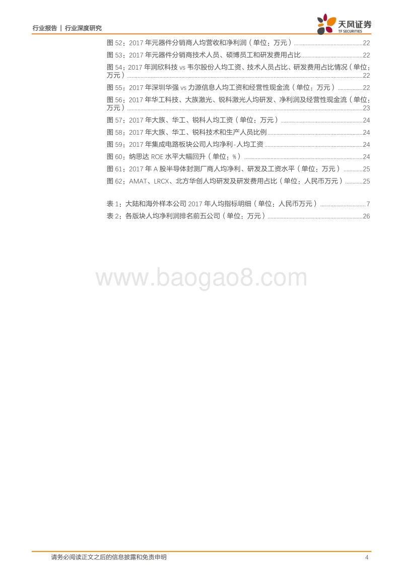 电子行业深度研究：从人均的角度看电子企业.pdf_第4页