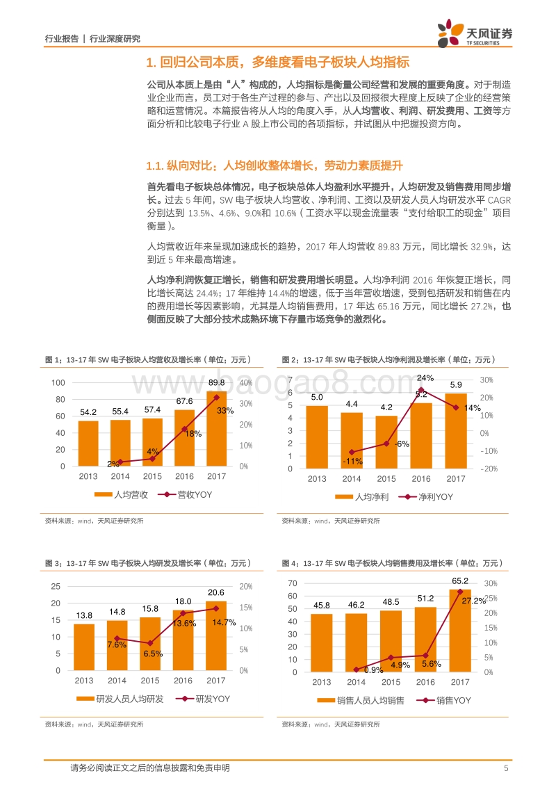 电子行业深度研究：从人均的角度看电子企业.pdf_第5页