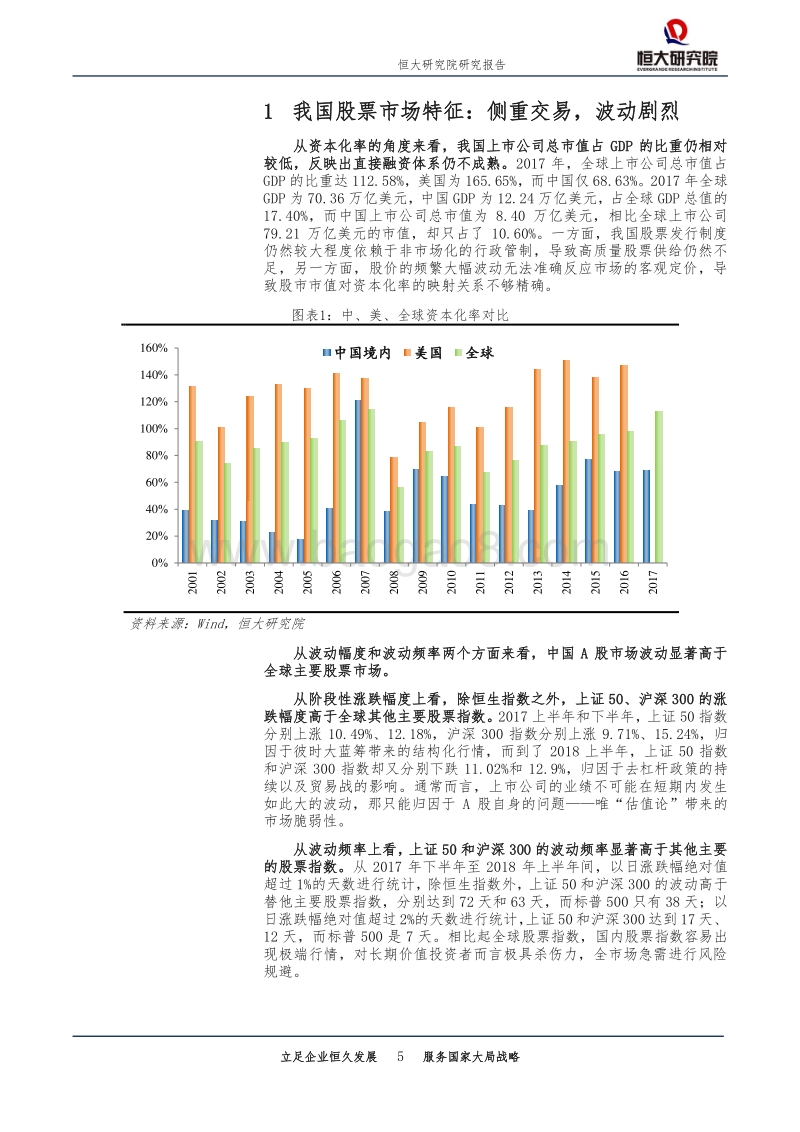 中国股权衍生品市场——如何在波动中对冲风险.pdf_第5页