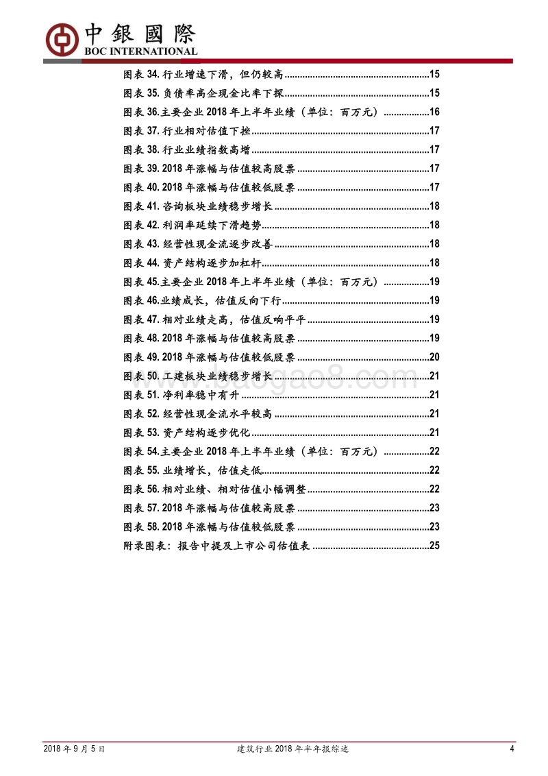 建筑行业2018年半年报综述：业绩增长稳健，订单需求下滑初显.pdf_第4页