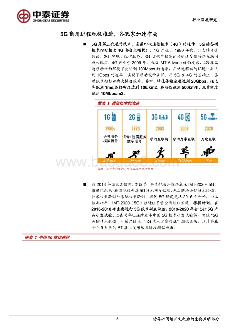 电子元器件行业深度报告：5G渐行渐近，电子产业升级.pdf_第5页