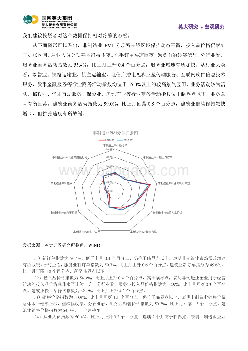 “失败”企业：沉默样本的经济风：为什么PMI扩张不等于经济转好.pdf_第3页
