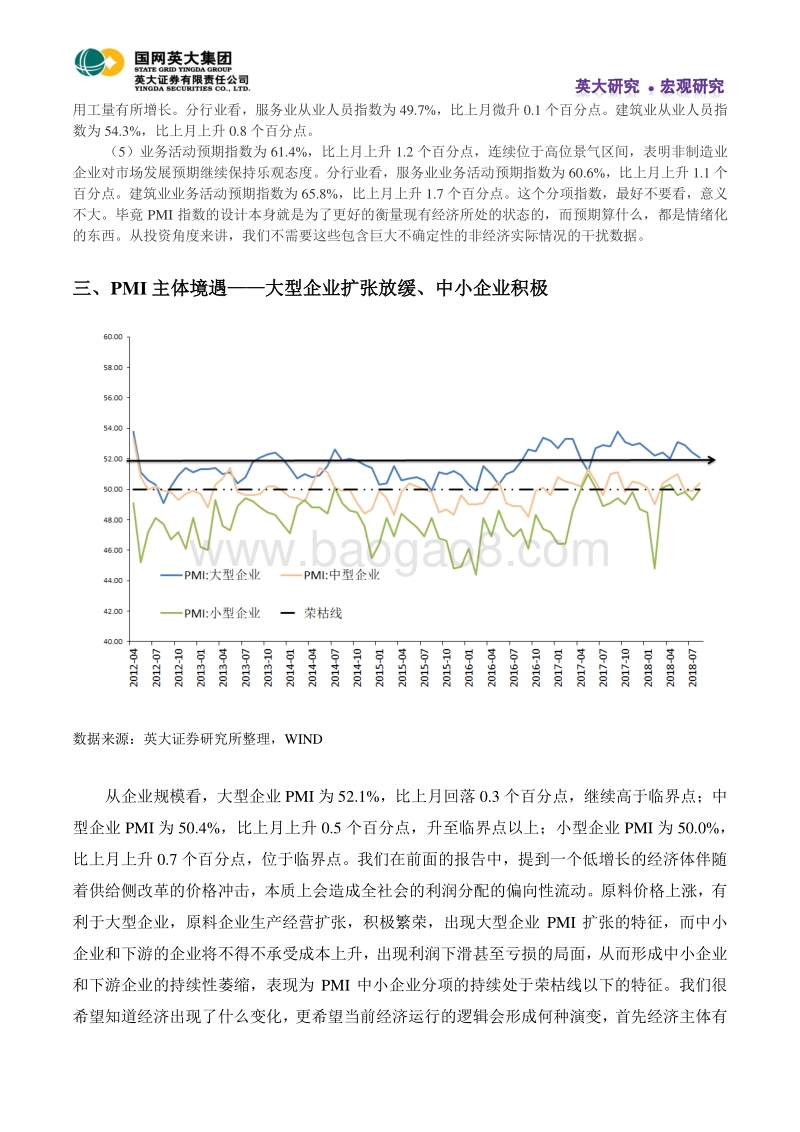 “失败”企业：沉默样本的经济风：为什么PMI扩张不等于经济转好.pdf_第4页