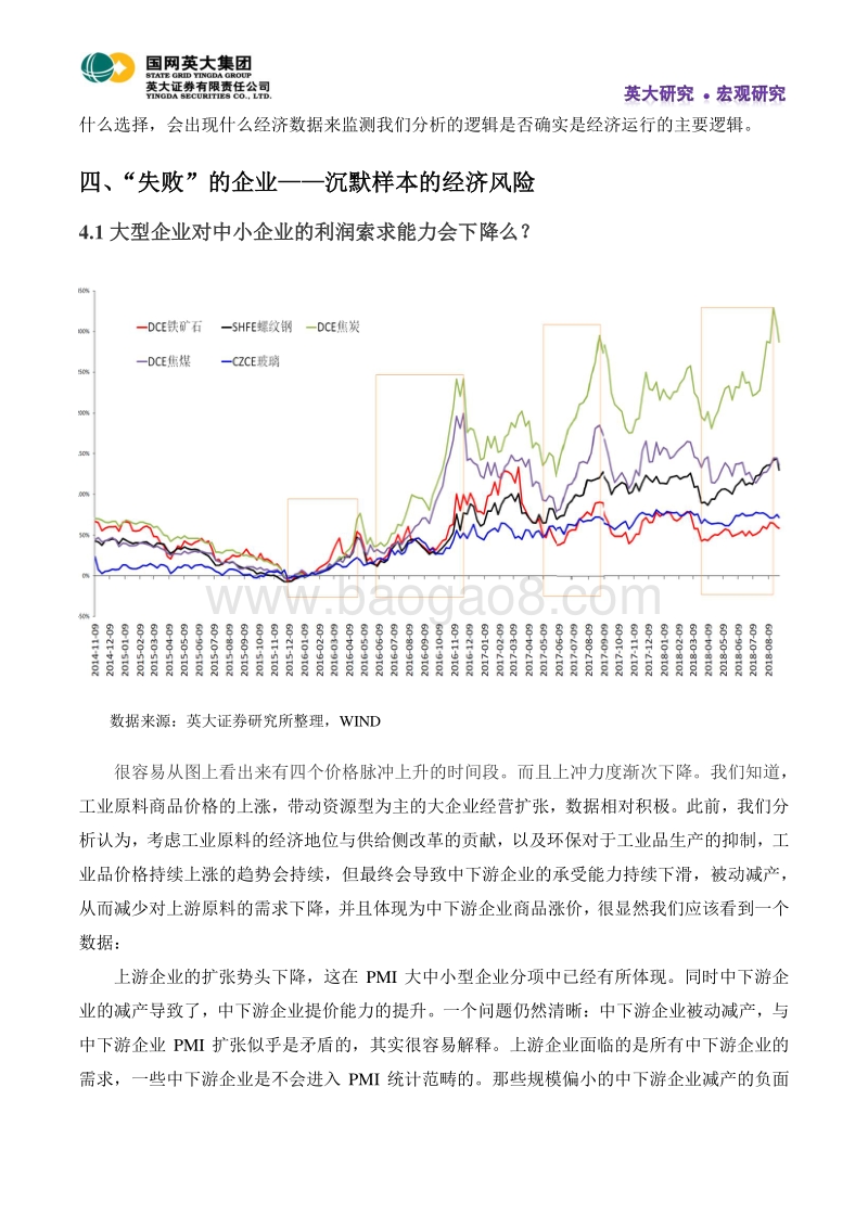 “失败”企业：沉默样本的经济风：为什么PMI扩张不等于经济转好.pdf_第5页