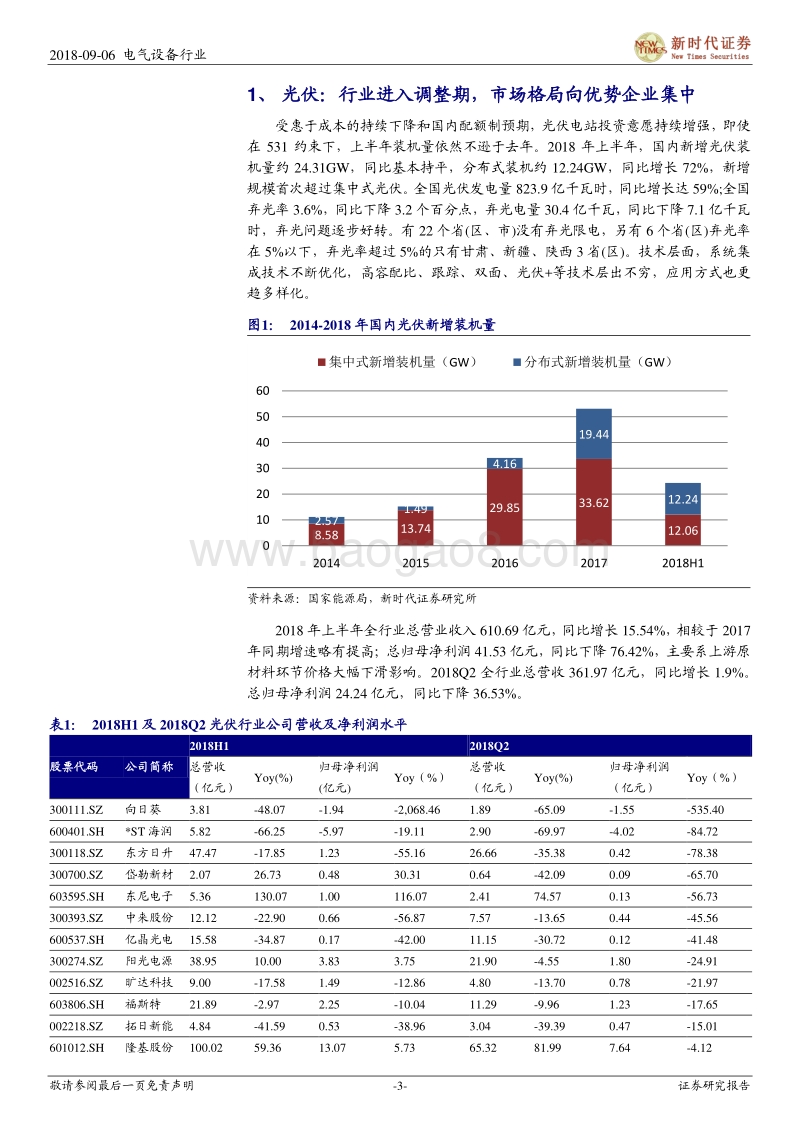 风电光伏中报总结：风电拐点已现，光伏承压加速平价.pdf_第3页
