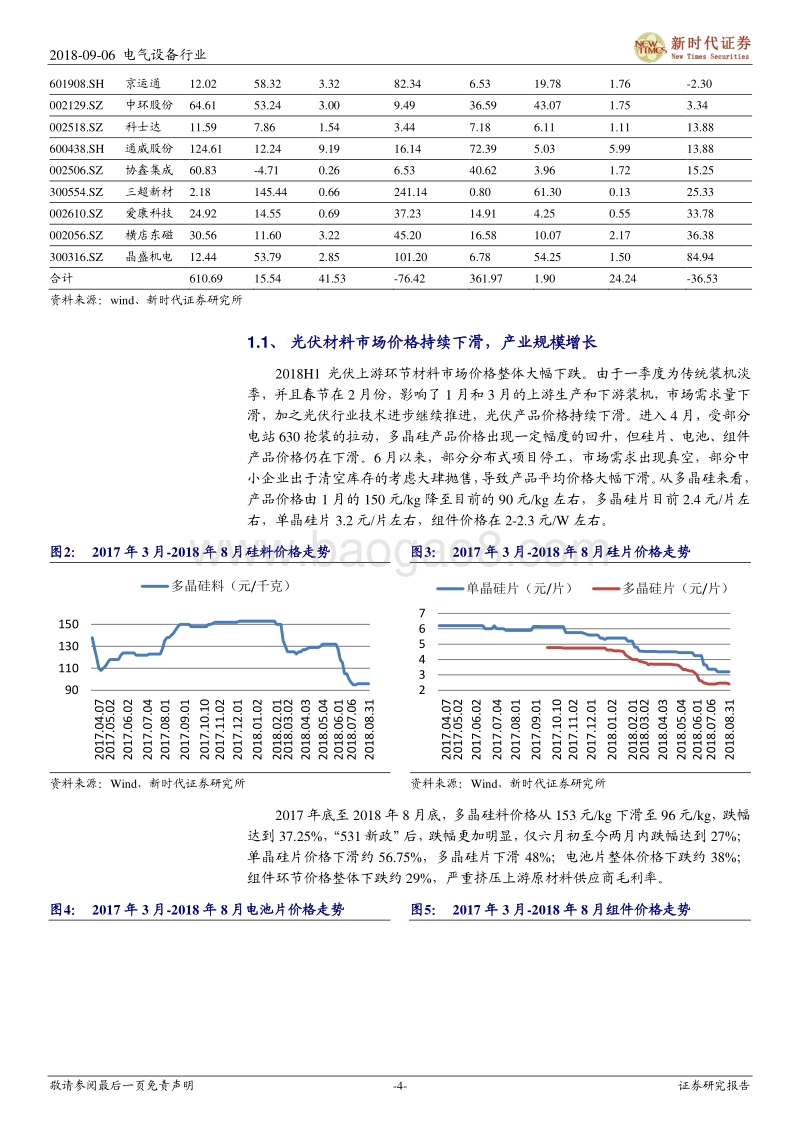 风电光伏中报总结：风电拐点已现，光伏承压加速平价.pdf_第4页