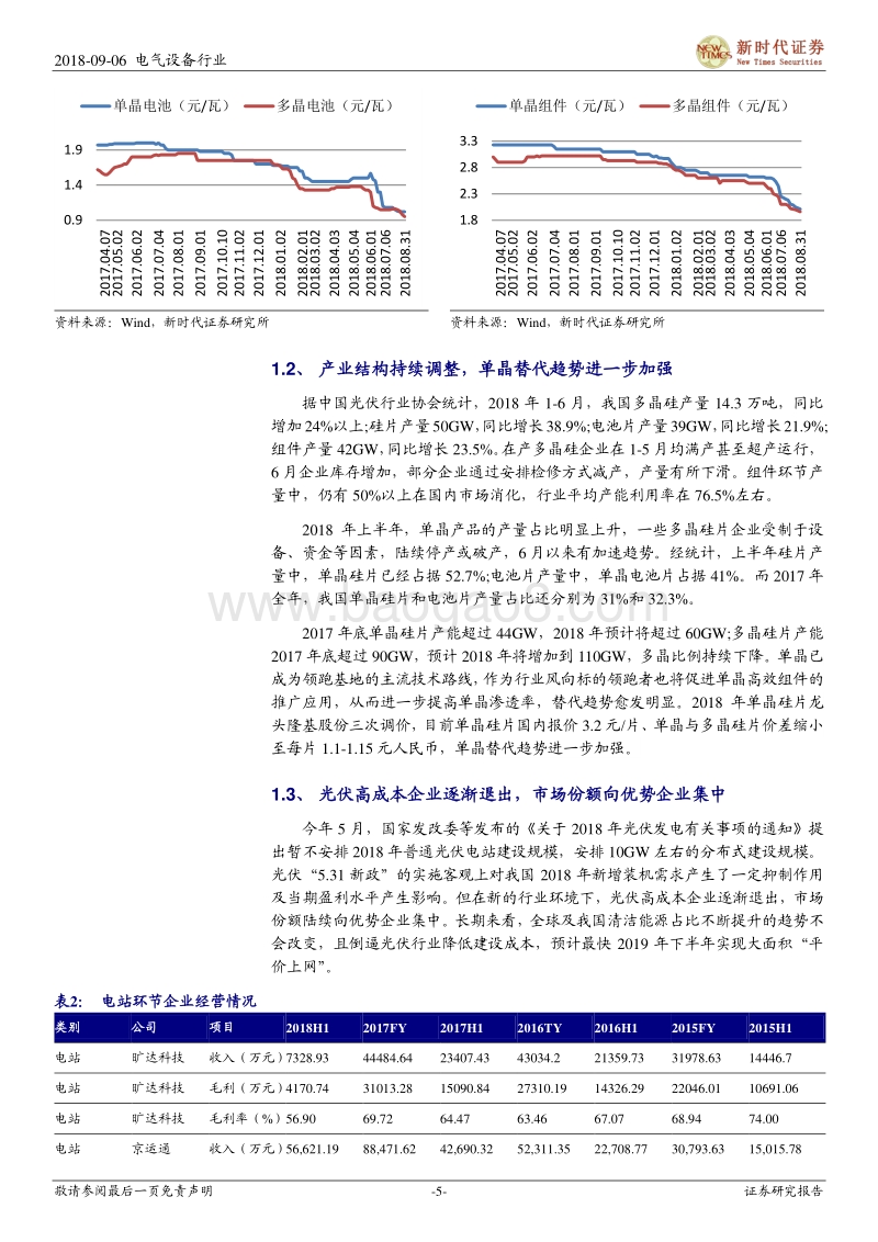 风电光伏中报总结：风电拐点已现，光伏承压加速平价.pdf_第5页
