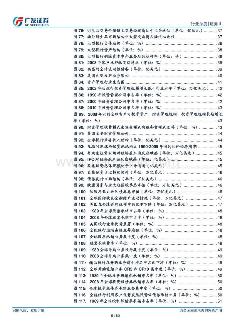激荡四十年：美国证券业研究.pdf_第5页