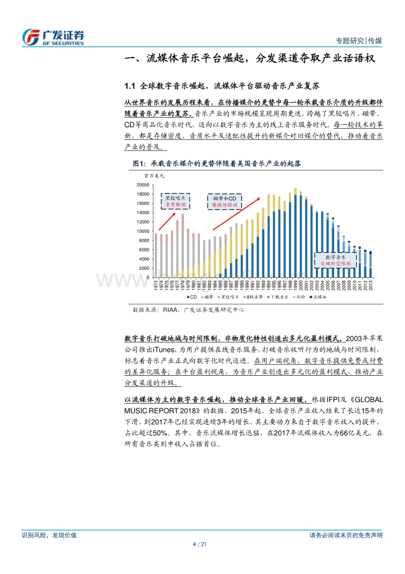 音乐流媒体平台：从量到价，精细化运营推动音乐产业复苏.pdf_第4页
