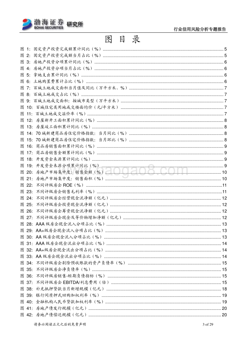 行业信用风险分析专题报告：行业集中度提升，中小房企承压.pdf_第3页
