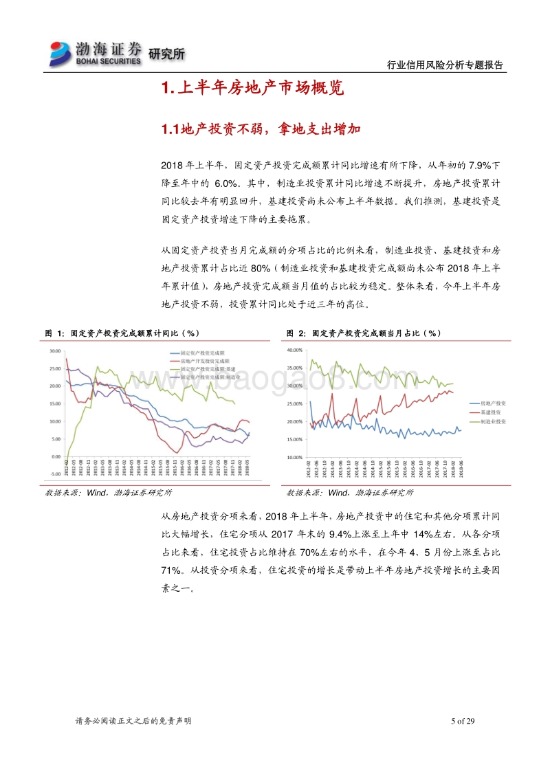 行业信用风险分析专题报告：行业集中度提升，中小房企承压.pdf_第5页