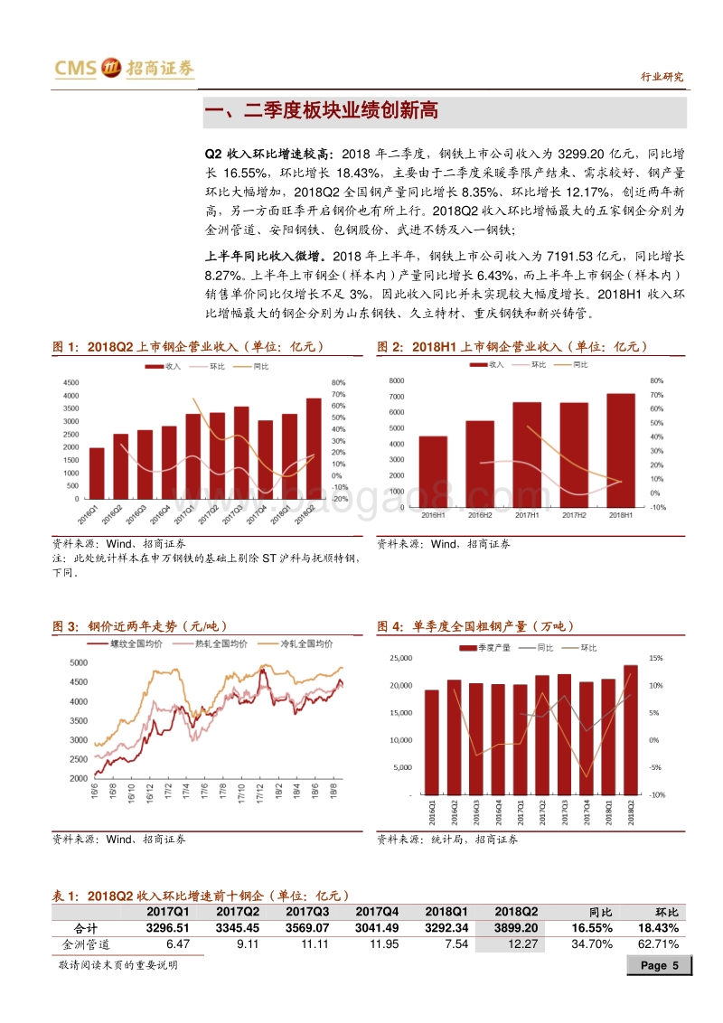 钢铁行业中报综述：三张表同步改善，环保加持行业景气.pdf_第5页