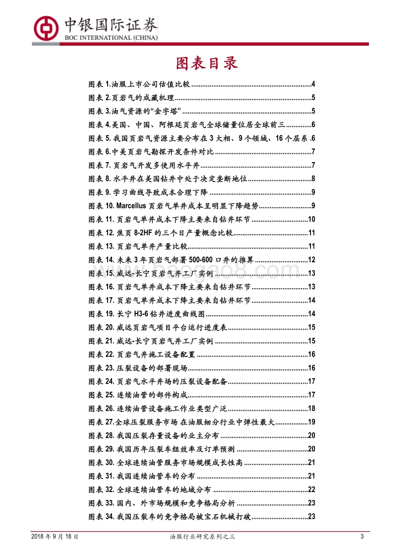 油服行业研究系列之三：页岩气勘探开发提速，水平井增产设备与服务迎来第二轮大发展.pdf_第3页