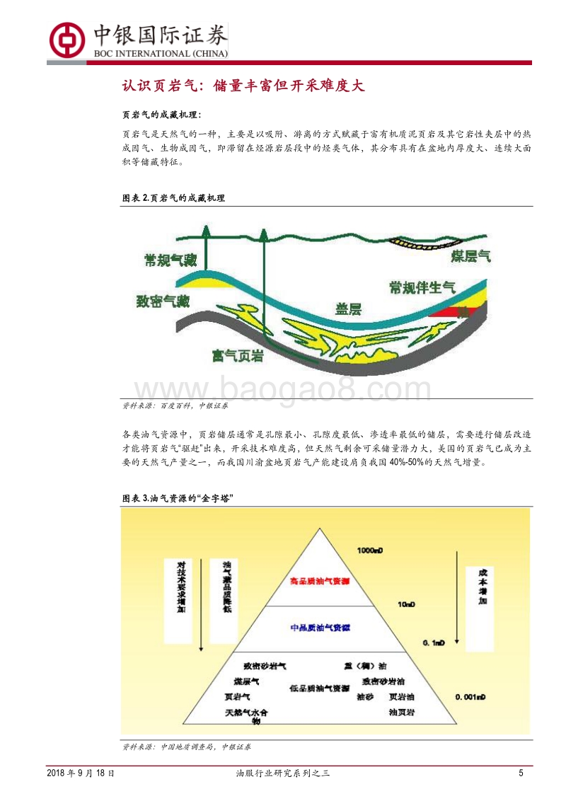 油服行业研究系列之三：页岩气勘探开发提速，水平井增产设备与服务迎来第二轮大发展.pdf_第5页