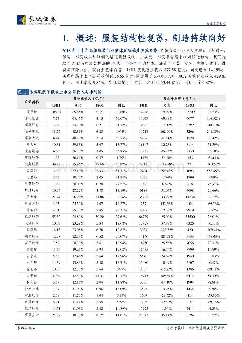 纺织服装2018年中报总结：品牌服装趋势分化，纺织制造持续向好.pdf_第4页