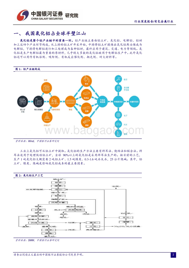 有色金属行业深度报告：海内外默契共振扰动脆弱供应链，氧化铝紧缺涨价成必然.pdf_第3页