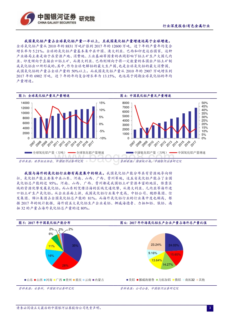 有色金属行业深度报告：海内外默契共振扰动脆弱供应链，氧化铝紧缺涨价成必然.pdf_第4页