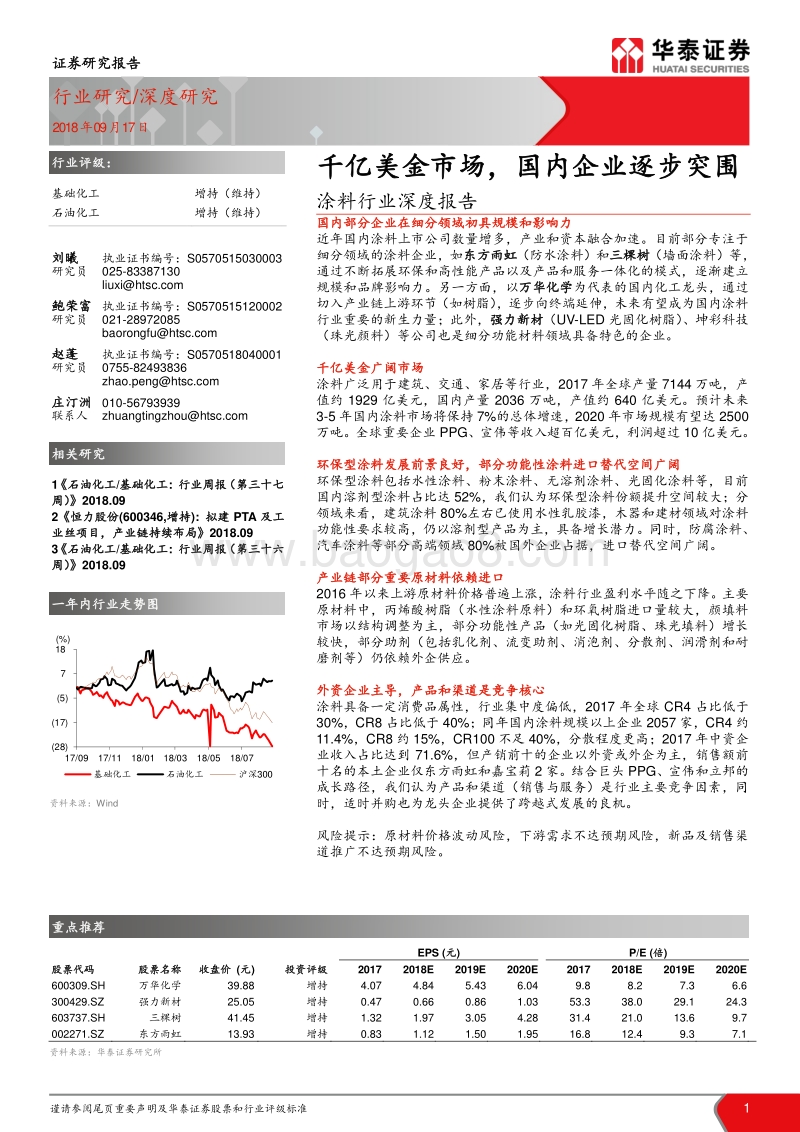 涂料行业深度报告：千亿美金市场，国内企业逐步突围.pdf_第1页