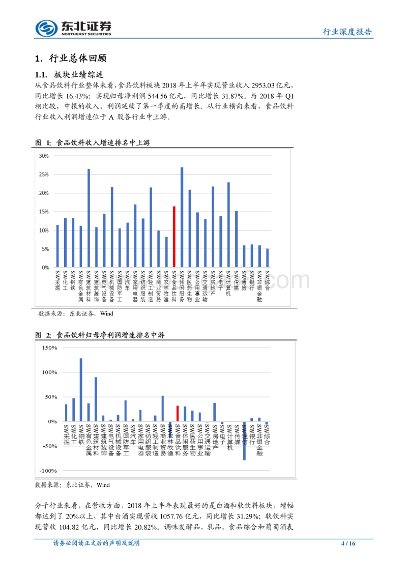 食品饮料行业深度报告：白酒延续增长，看好大众细分食品龙头.pdf_第4页